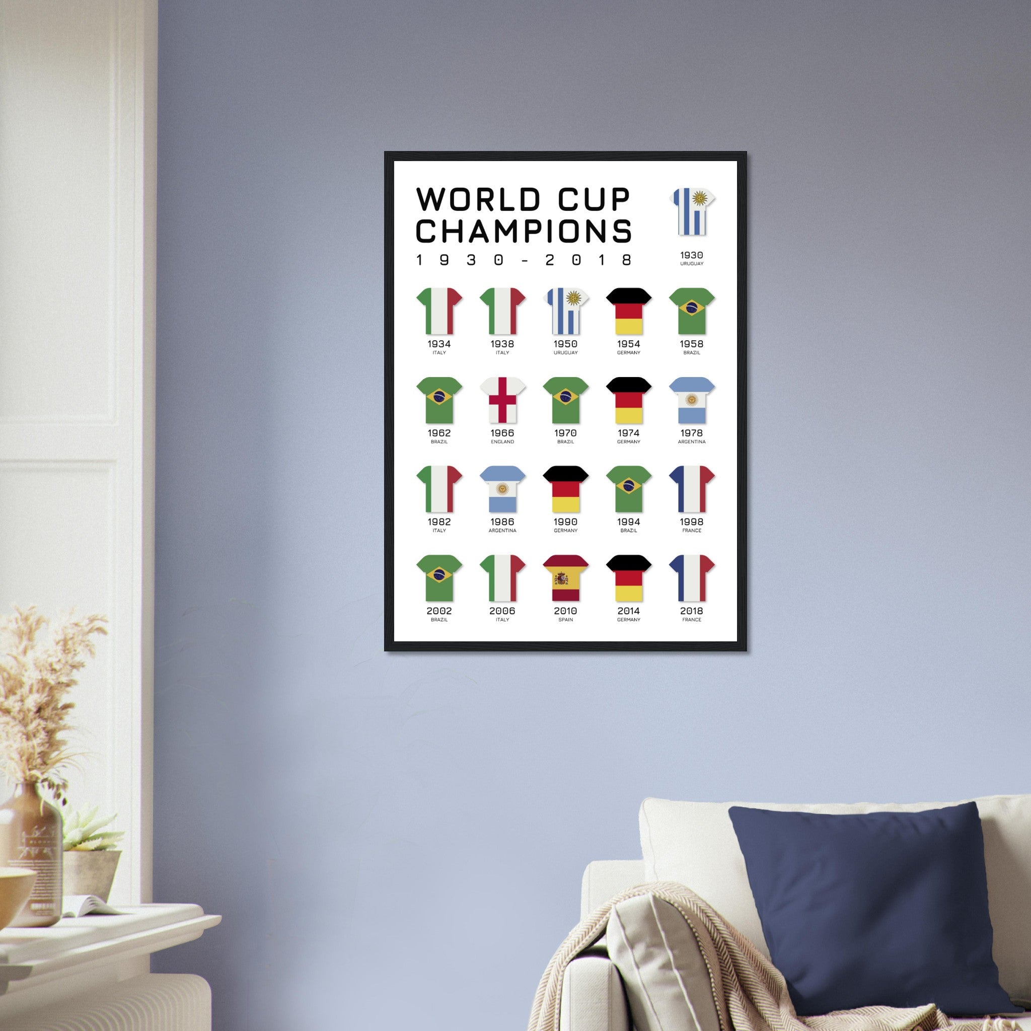 World Cup Champions 1 Poster