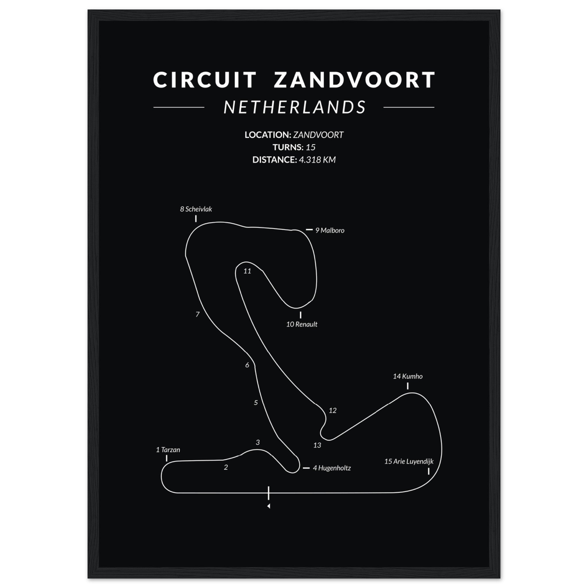 Circuito Zandvoort Póster