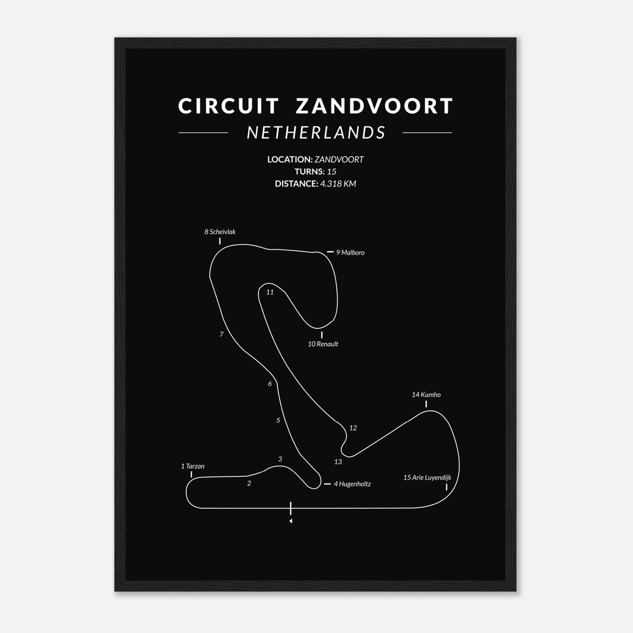 Circuito Zandvoort Póster