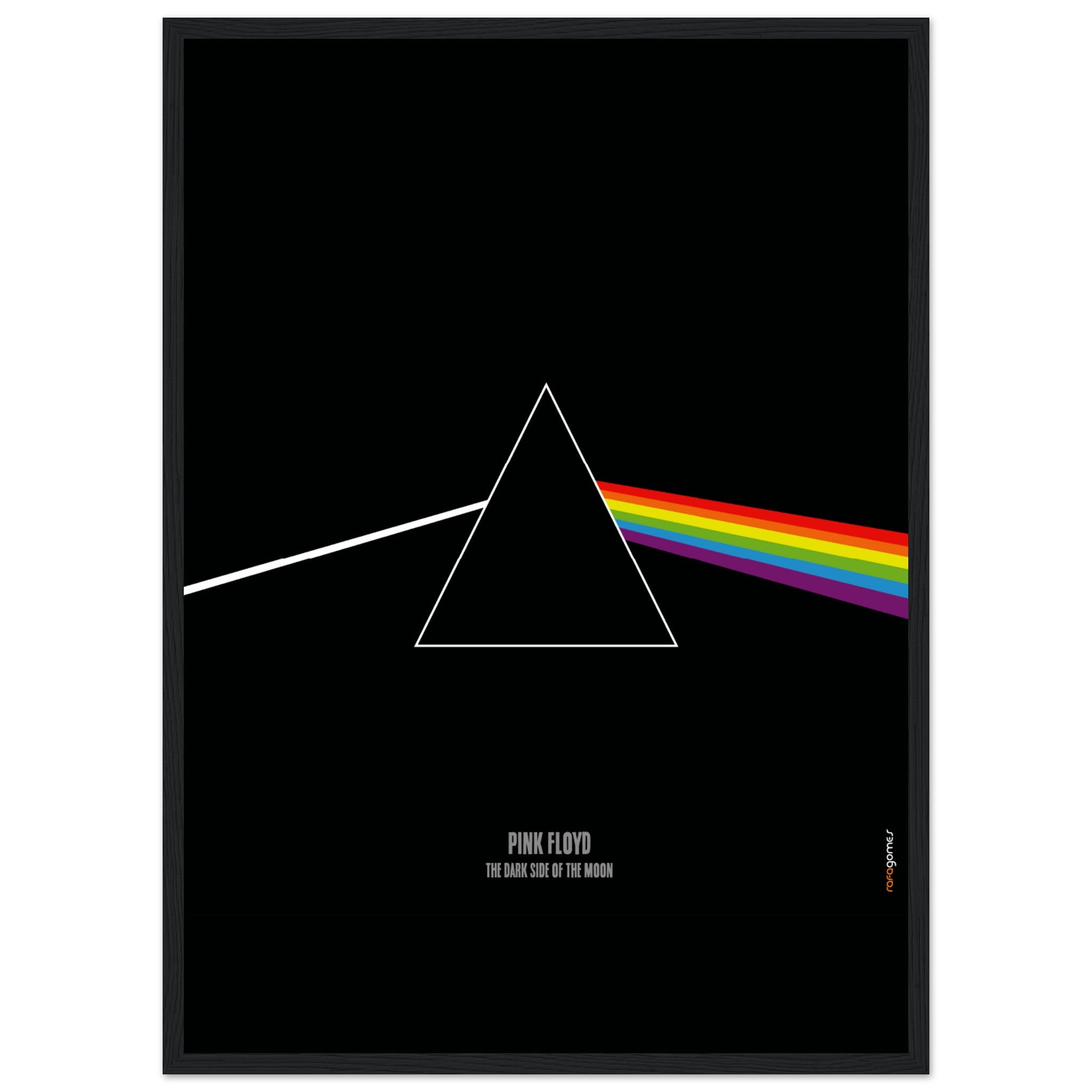El lado oscuro de la luna Pink Floyd Póster
